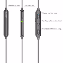 Denver BEN-151 écouteur/Casque Sans fil Bluetooth Noir - Vue supplémentaire 7