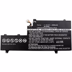 CoreParts MBXHP-BA0141 composant de laptop supplémentaire Batterie