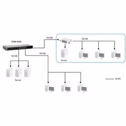 LevelOne FSW-1650 commutateur réseau Non-géré Fast Ethernet (10/100) Gris - Vue supplémentaire 5