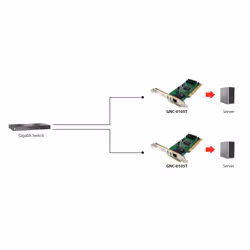 LevelOne GNC-0105T carte réseau Interne Ethernet 2000 Mbit/s
