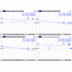 Mikrotik ACMMCXRPSMA câble coaxial 0,26 m MMCX RPSMA Multicolore