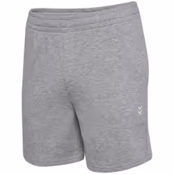 Short Hummel Pulse