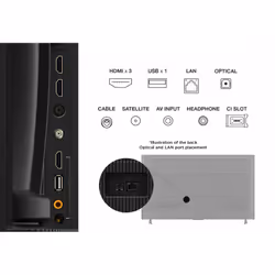 TCL 65PF650 TV 65" 4K Ultra HD Smart TV Wifi Titane