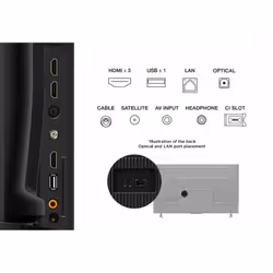 TCL 50PF650 TV 50" 4K Ultra HD Smart TV Wifi Titane