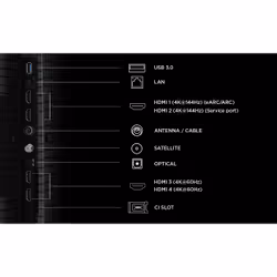 TCL P8L 65P8L TV 165,1 cm (65") 4K Ultra HD Smart TV Wifi Noir - Vue supplémentaire 5