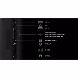 TCL P7L 85P7L TV 85" 4K Ultra HD Smart TV Noir - Vue supplémentaire 5
