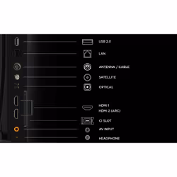 TCL S5L 32S5L TV 32" Full HD Smart TV Noir - Vue supplémentaire 5