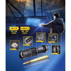 Everactive FL180 torche et lampe de poche Noir Lampe torche LED