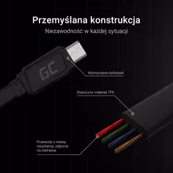 Green Cell KABGC01 câble USB 0,25 m Micro-USB A USB A Noir