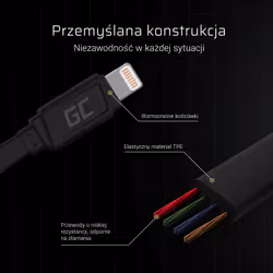 Green Cell KABGC02 câble Lightning 0,25 m Noir