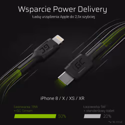 Green Cell KABGC07 câble Lightning 1 m Noir