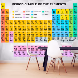 Planete Discount PD14763-100-70, Papier peint non tissé, Multicolore, Colorful, 120 g/m², Periodic Table of the Elements, 100 ...