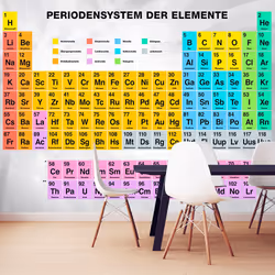 Planete Discount PD14764-400-280, Papier peint non tissé, Multicolore, Colorful, 120 g/m², Periodensystem der Elemente, 4000  ...