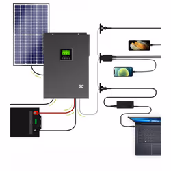 Green Cell INVSOL04 système de stockage d’énergie solaire 3 kVA Noir