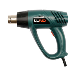 LUND 79324 pistolet thermique