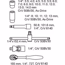 Yato YT-5541 douills et ensemble de douilles