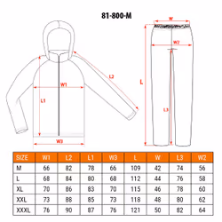 NEO tools 81-800-M, 1 pièce(s)
