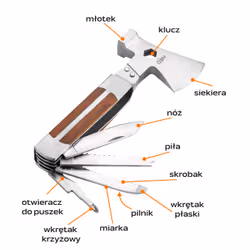 NEO tools 63-112 pince multi-outils