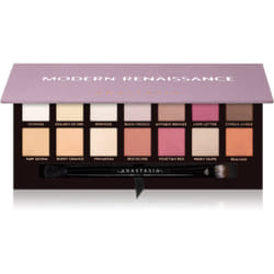 Anastasia Beverly Hills Palette Modern Renaissance