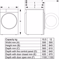 Hisense WD3S1043BW3 machine à laver avec sèche linge Pose libre Charge avant Blanc D - Vue supplémentaire 6