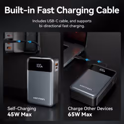 Vention FHYB0 banque d'alimentation électrique 20000 mAh Noir - Vue supplémentaire 4