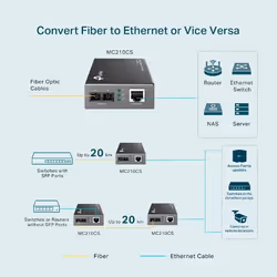 TP-Link MC210CS convertisseur de support réseau 1000 Mbit/s 1310 nm Monomode Noir - Vue supplémentaire 5