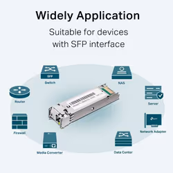 TP-Link TL-SM321A module émetteur-récepteur de réseau Fibre optique 1250 Mbit/s SFP