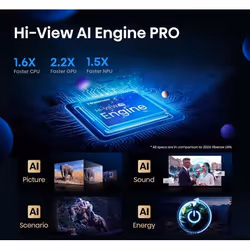 Hisense U7Q PRO 75U7Q PRO TV 75" 4K Ultra HD Smart TV Noir - Vue supplémentaire 5