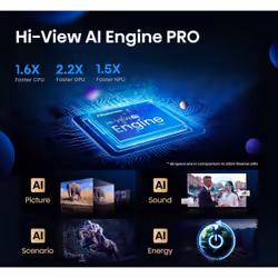 Hisense 100U7Q 100" 4K Ultra HD Smart TV Noir - Vue supplémentaire 4