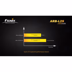 Fenix ARB-L2S 18650 Batterie - Vue supplémentaire 6