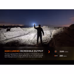 Torche LED Fenix Lumens