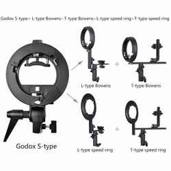Godox S-type support pour caméra Plastique