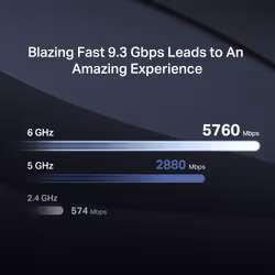 Mercusys MR47BE routeur sans fil 2.5 Gigabit Ethernet Tri-bande (2,4 GHz / 5 GHz / 6 GHz) Noir - Vue supplémentaire 4