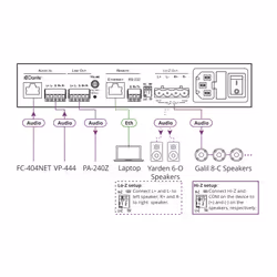 Kramer Electronics PA-240Net 2.0 canaux Spectacle/Scène Noir