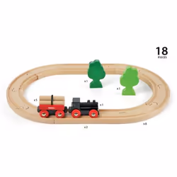 BRIO Petit circuit de train en forêt - Vue supplémentaire 5