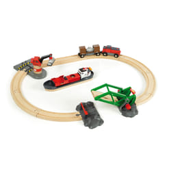 BRIO Circuit d’activités portuaires