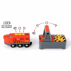 BRIO Train express radiocommandé