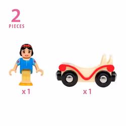 BRIO Blanche-Neige wagon/Disney Princesses