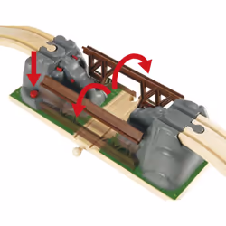BRIO Pont catastrophe