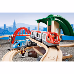 BRIO Circuit plateforme voyageurs