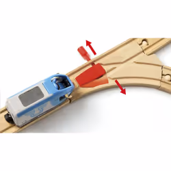 BRIO Circuit plateforme voyageurs - Vue supplémentaire 4
