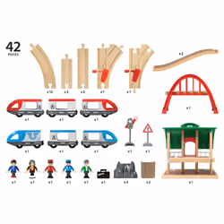 BRIO Circuit plateforme voyageurs - Vue supplémentaire 8