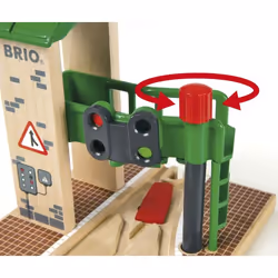 BRIO Station de contrôle et d’aiguillage
