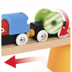 BRIO Mon premier circuit à pile - Vue supplémentaire 4