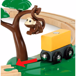 BRIO Circuit Safari