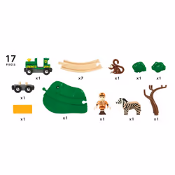 BRIO Circuit Safari