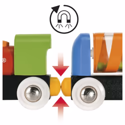 BRIO Mon premier circuit de découverte - Vue supplémentaire 5