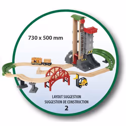 BRIO Grand circuit plateforme multimodale - Vue supplémentaire 8