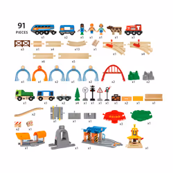 BRIO ST Deluxe Set