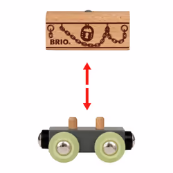 BRIO Train fantôme